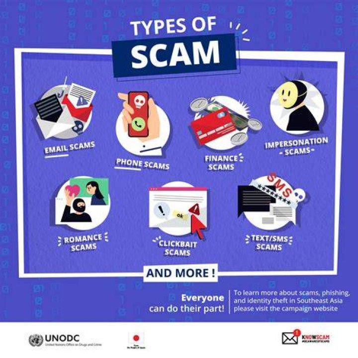 Recognizing scams and fraud on live cam platforms