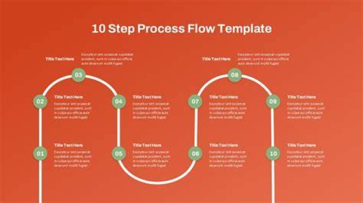 RedGIFs step-by-step upload process