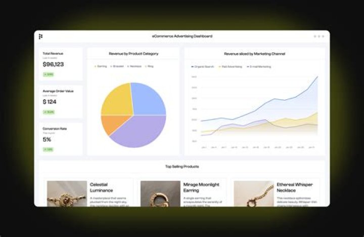 RedGIFs Studio creator tools and dashboard