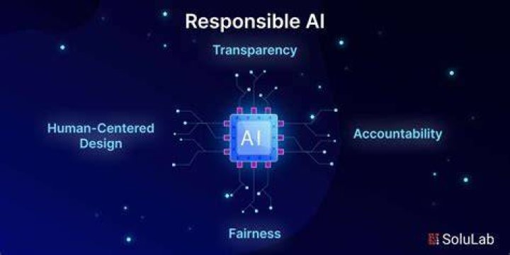 Self-only consent rule for AI nudification tools