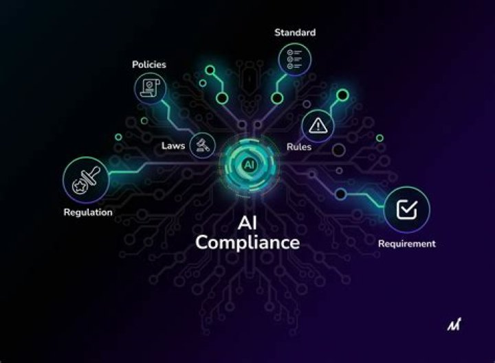 Responsible AI nudification platform legal compliance