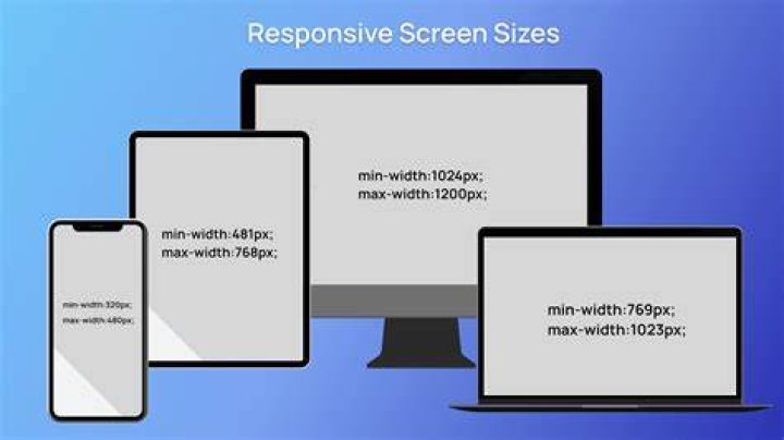 Responsive video player adapting to different mobile screen sizes