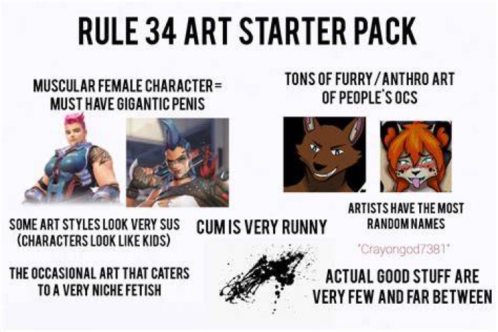 Rule34 artist tag creator search