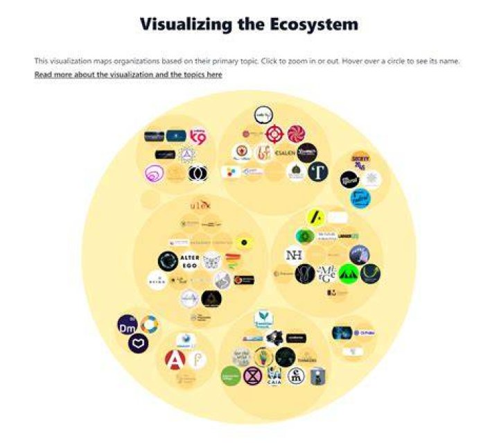 Rule34 platform ecosystem art websites