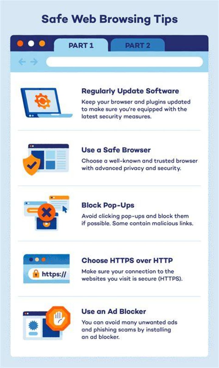 Safe browsing practices for adult content websites