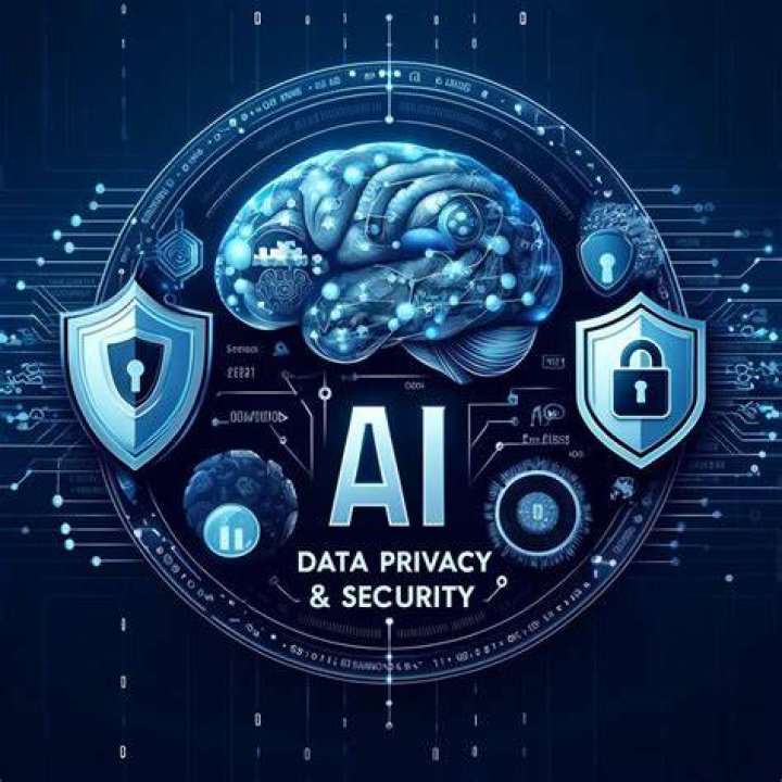 Secure image upload privacy protection AI