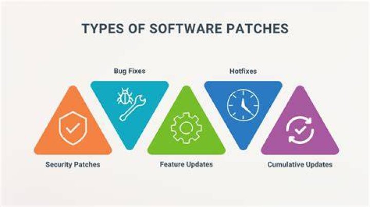 Keep device and software updated for security