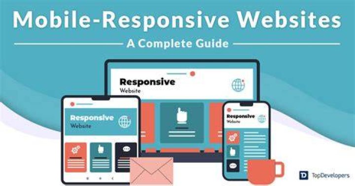 Testing a website for mobile responsiveness on a smartphone