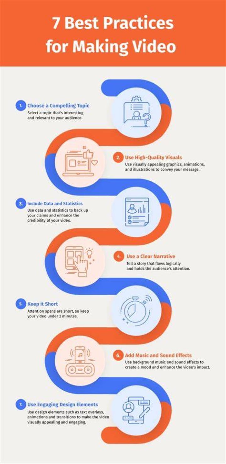 Tips for adult video chat exploration best practices