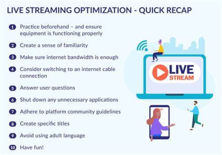 Tips and tricks for adult video streaming search optimization