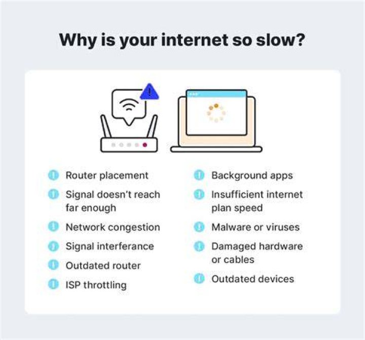 Reducing devices on network to improve UFlash streaming speed