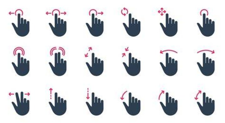 Touch gesture swipe navigation on mobile image gallery