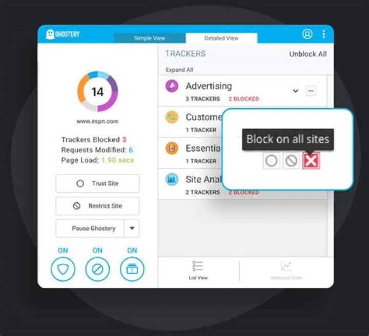 Tracker blocker browser extension for adult sites