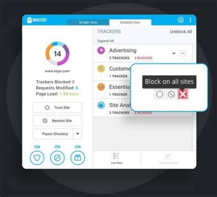 Tracker blocker and cookie management for adult browsing