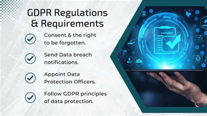 User data rights including access and deletion under GDPR