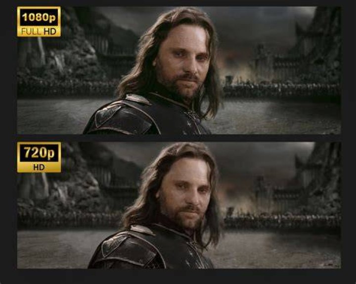 Video resolution tiers from 480p to 1080p for streaming
