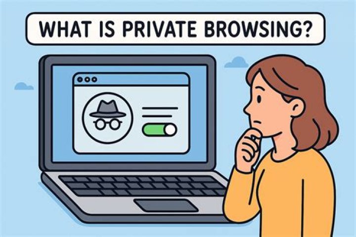 VPN and private browsing tools for adult content security