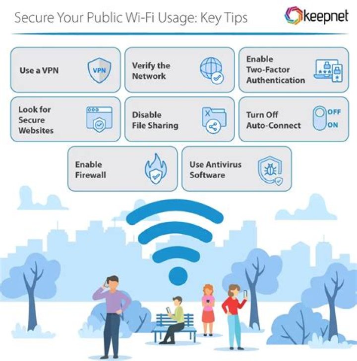 VPN usage on public WiFi for privacy and personal data security