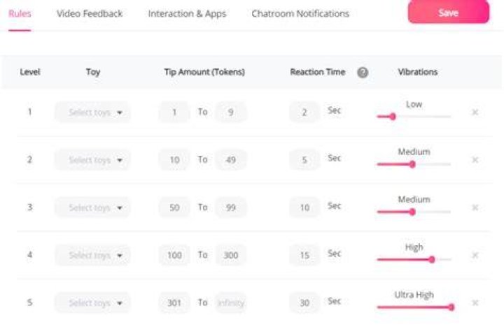 Webcam model tip menu and token goals