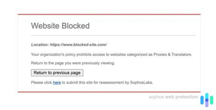 Website blocked or access restricted error page